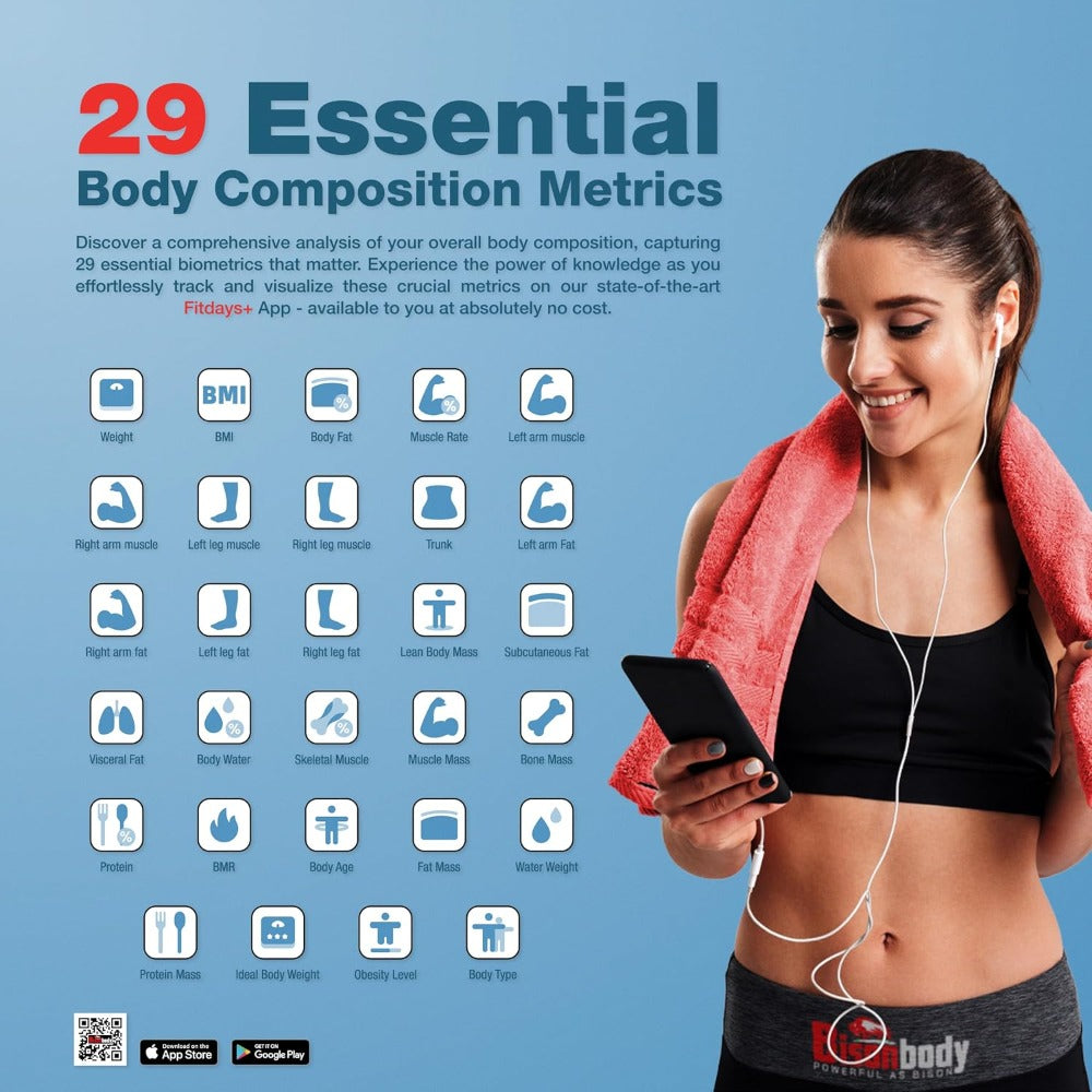 Premium Voice Broadcast Body Fat Scale – 8-Electrode Bioimpedance Analyzer, Smart Body Composition Scale with Professional 