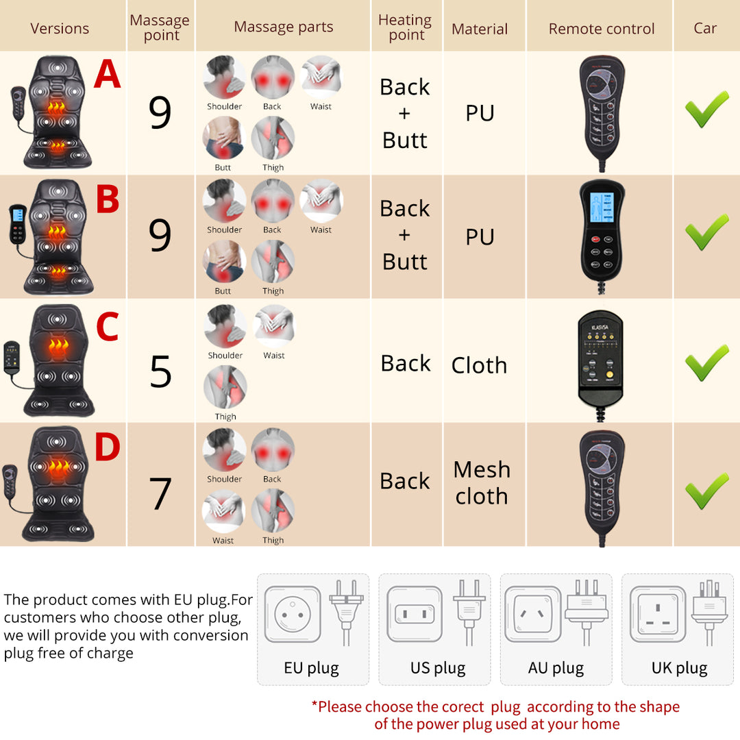 Premium Electric Massage Chair Cushion with Heating & Vibrator – 5-9 Vibration Zones, Adjustable Intensity & Temperature, 