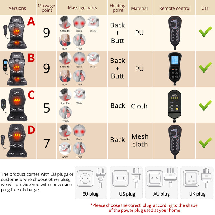 Premium Electric Massage Chair Cushion with Heating & Vibrator – 5-9 Vibration Zones, Adjustable Intensity & Temperature, 