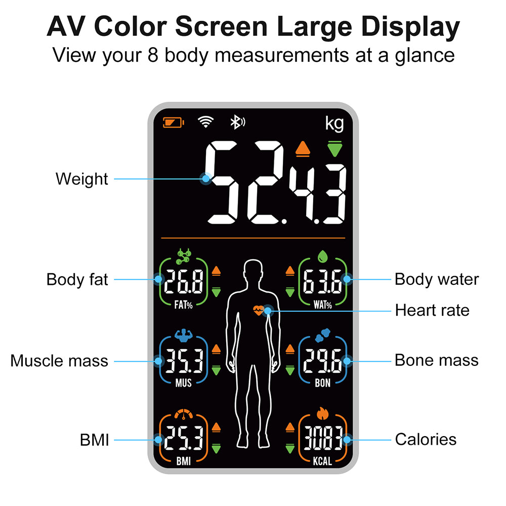 Premium Smart Body Weight Scale – Bluetooth Digital Scale with Large LCD Display, Tracks BMI, Body Fat, Muscle Mass, 