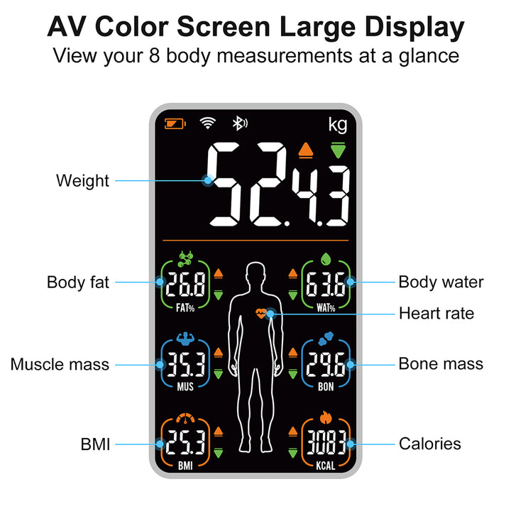 Premium Smart Body Weight Scale – Bluetooth Digital Scale with Large LCD Display, Tracks BMI, Body Fat, Muscle Mass, 