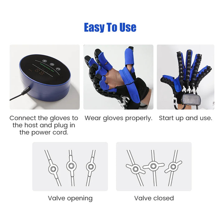 Premium Hand Rehabilitation Glove for Stroke Recovery | Hemiplegia Therapy Device | Finger Exerciser for Cerebral Infarction