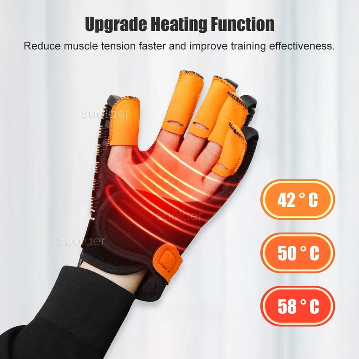 Premium Hand Rehabilitation Glove for Stroke Recovery | Hemiplegia Therapy Device | Finger Exerciser for Cerebral Infarction