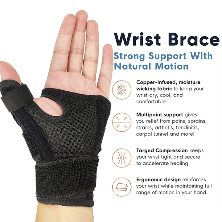 Premium Adjustable Thumb Wrist Stabilizer Brace for Arthritis, Tendonitis, & Carpal Tunnel Support, Elastic Bandage with 