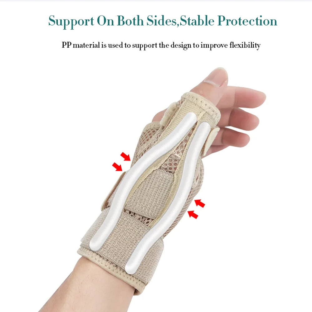 Premium Adjustable Thumb Wrist Stabilizer Brace for Arthritis, Tendonitis, & Carpal Tunnel Support, Elastic Bandage with 