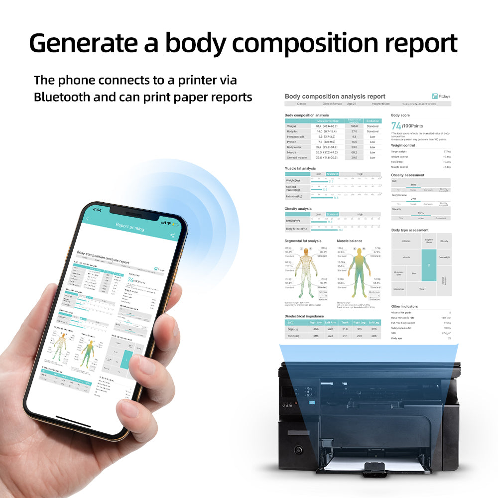 Premium Professional Smart Body Fat Scale – 8 Electrodes Body Composition Analyzer, Bioimpedance Technology, Accurate Weight 