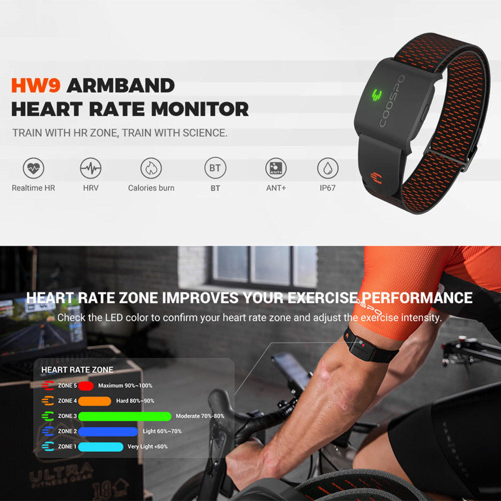 Premium Heart Rate Monitor Bracelet – Bluetooth 4.0 ANT+ Sensor for Cycling, Garmin & Wahoo Compatibility, Outdoor Fitness Tracker, WEEE Certified