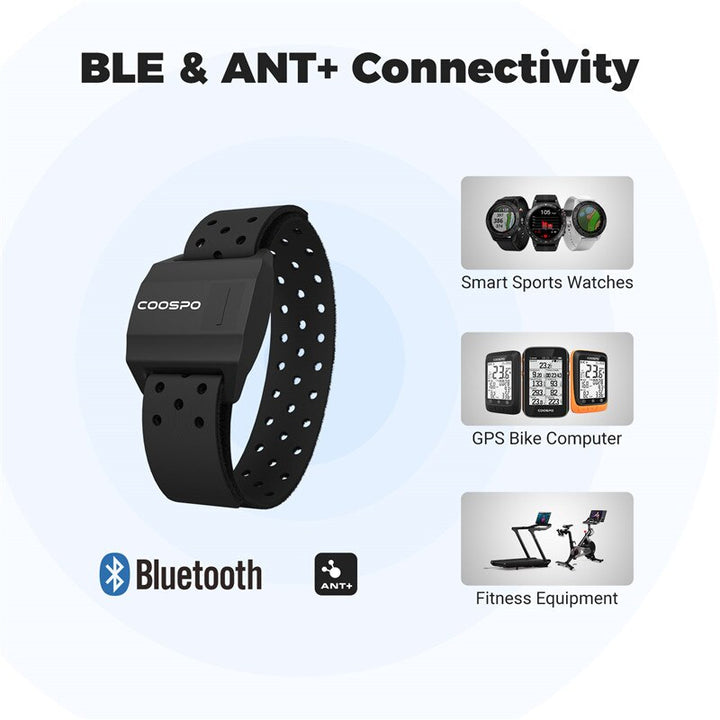 Premium Heart Rate Monitor Bracelet for Fitness – Bluetooth 4.0 ANT+ for Garmin & Wahoo, Optical Sensor, Outdoor Tracker 