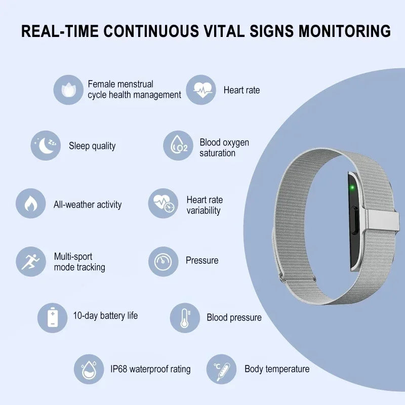 Premium Smart Fitness Tracker Bracelet – Heart Rate, Blood Pressure Monitor, Pedometer for Men & Women, Sport and Health 
