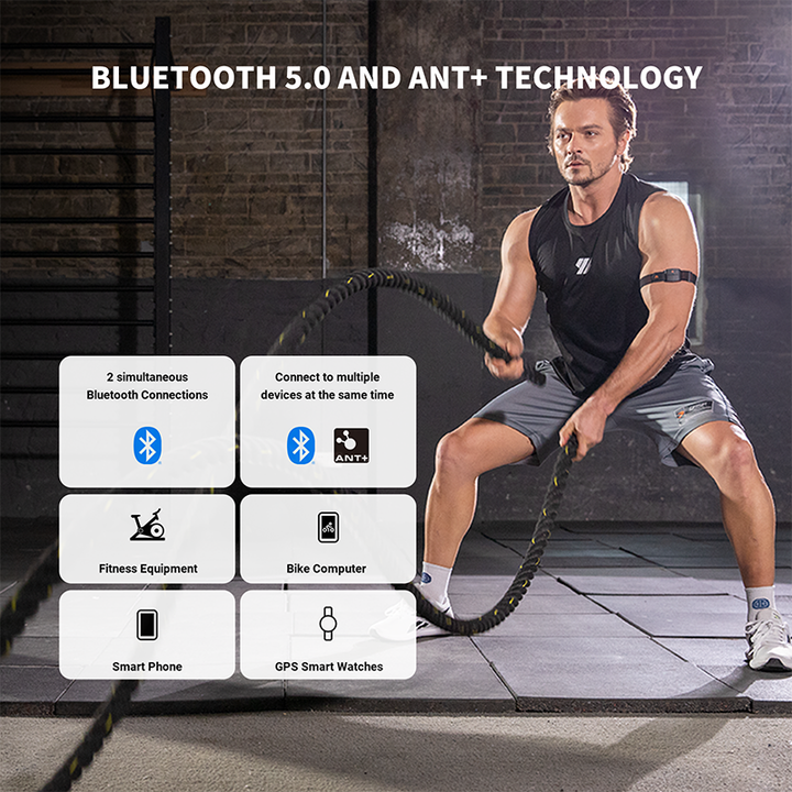 Premium Heart Rate Monitor Bracelet for Fitness – Bluetooth 4.0 ANT+ for Garmin & Wahoo, Optical Sensor, Outdoor Tracker 