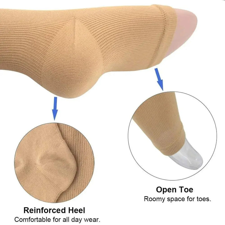 Premium Compression Socks with Zipper for Men & Women – Support for Improved Circulation, Pain & Swelling Relief – 1 Pair of 