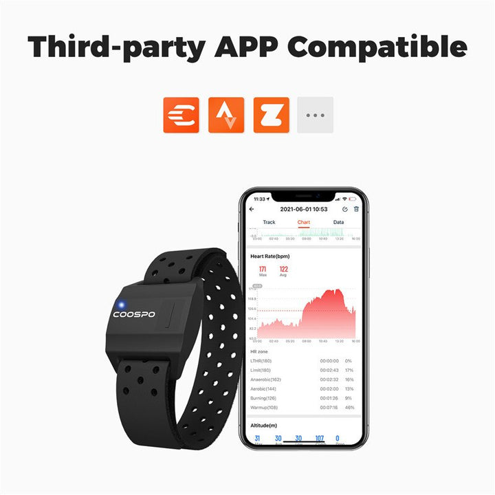 Premium Heart Rate Monitor Bracelet for Fitness – Bluetooth 4.0 ANT+ for Garmin & Wahoo, Optical Sensor, Outdoor Tracker 