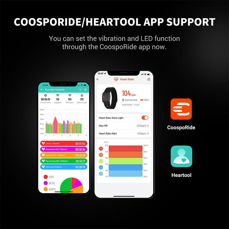 Premium Heart Rate Monitor Bracelet for Fitness – Bluetooth 4.0 ANT+ for Garmin & Wahoo, Optical Sensor, Outdoor Tracker 