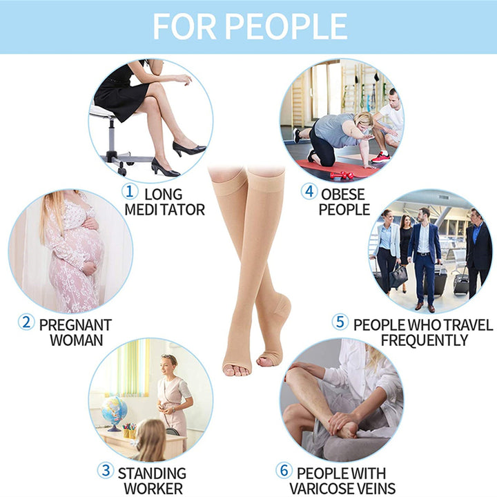Premium Compression Socks with Zipper for Men & Women – Support for Improved Circulation, Pain & Swelling Relief – 1 Pair of 