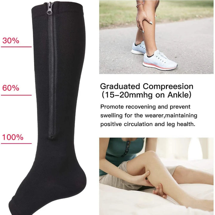 Premium Compression Socks with Zipper for Men & Women – Support for Improved Circulation, Pain & Swelling Relief – 1 Pair of 