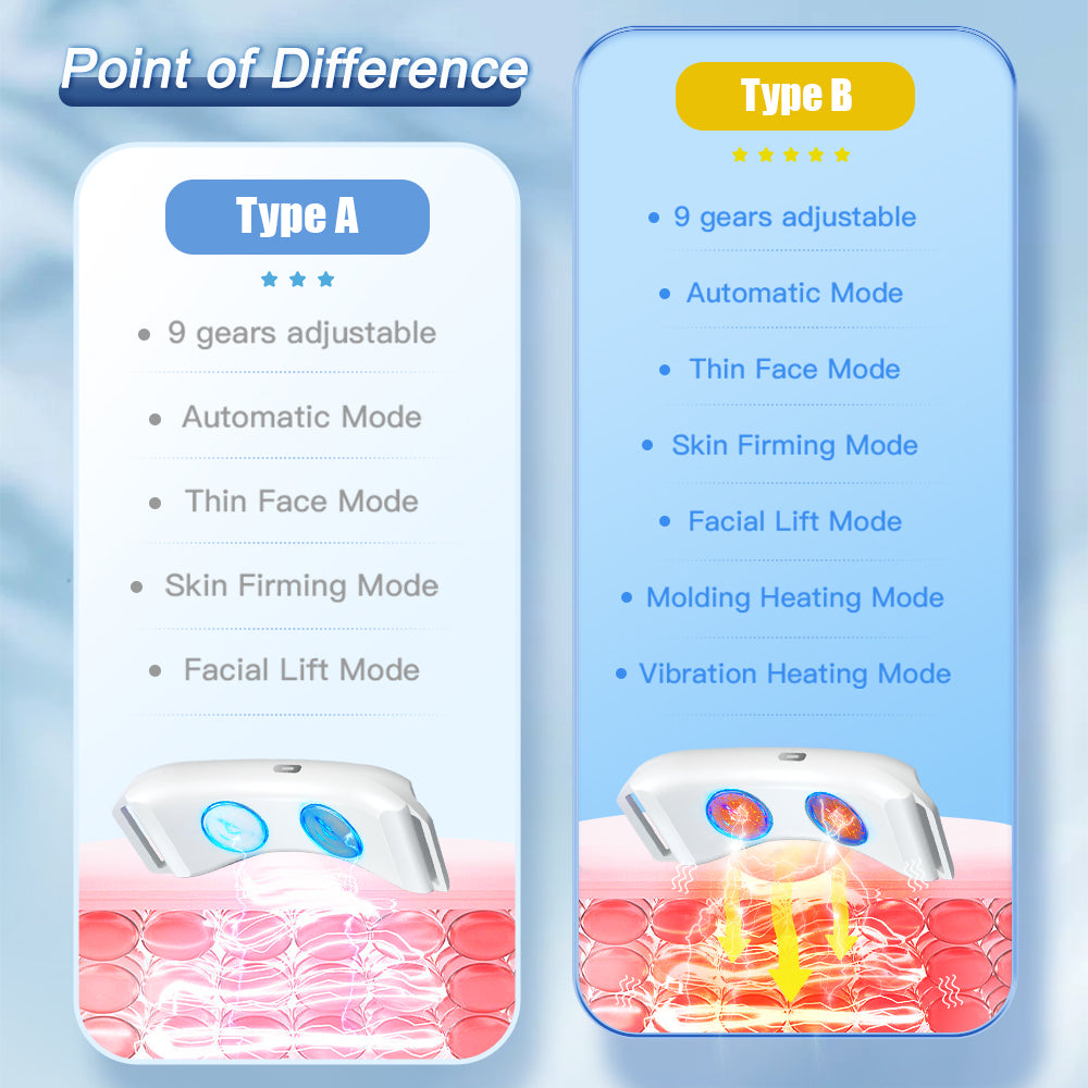 Premium Vibration Chin-Up Facial Lifting Massager – EMS V-Line Beauty Device for Double Chin Removal, Face Shaping, and Skin 