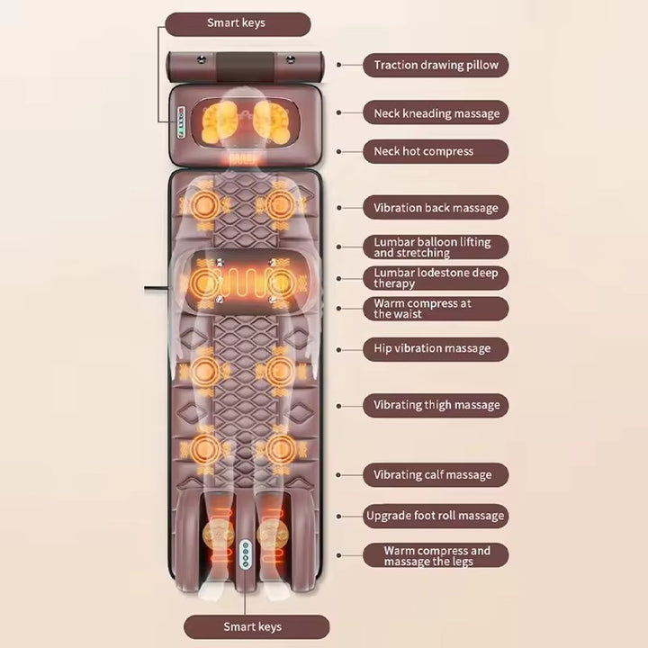 Premium Full Body Electric Massage Mattress with Heating & Vibration – Pain & Stress Relief for Neck, Back, Foot, and Bod