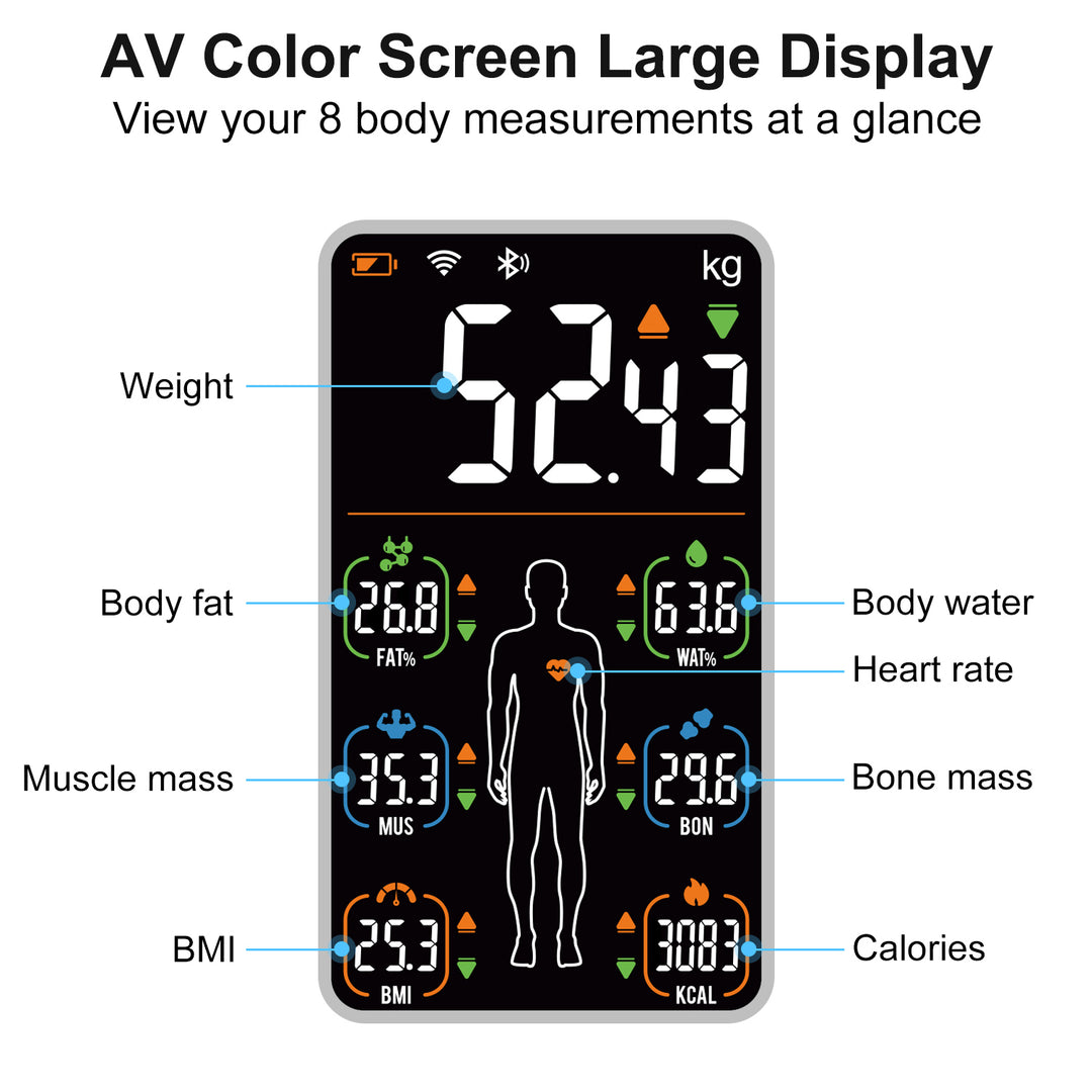 Premium Smart Body Weight Scale – Bluetooth Digital Scale with Large LCD Display, Tracks BMI, Body Fat, Muscle Mass, 